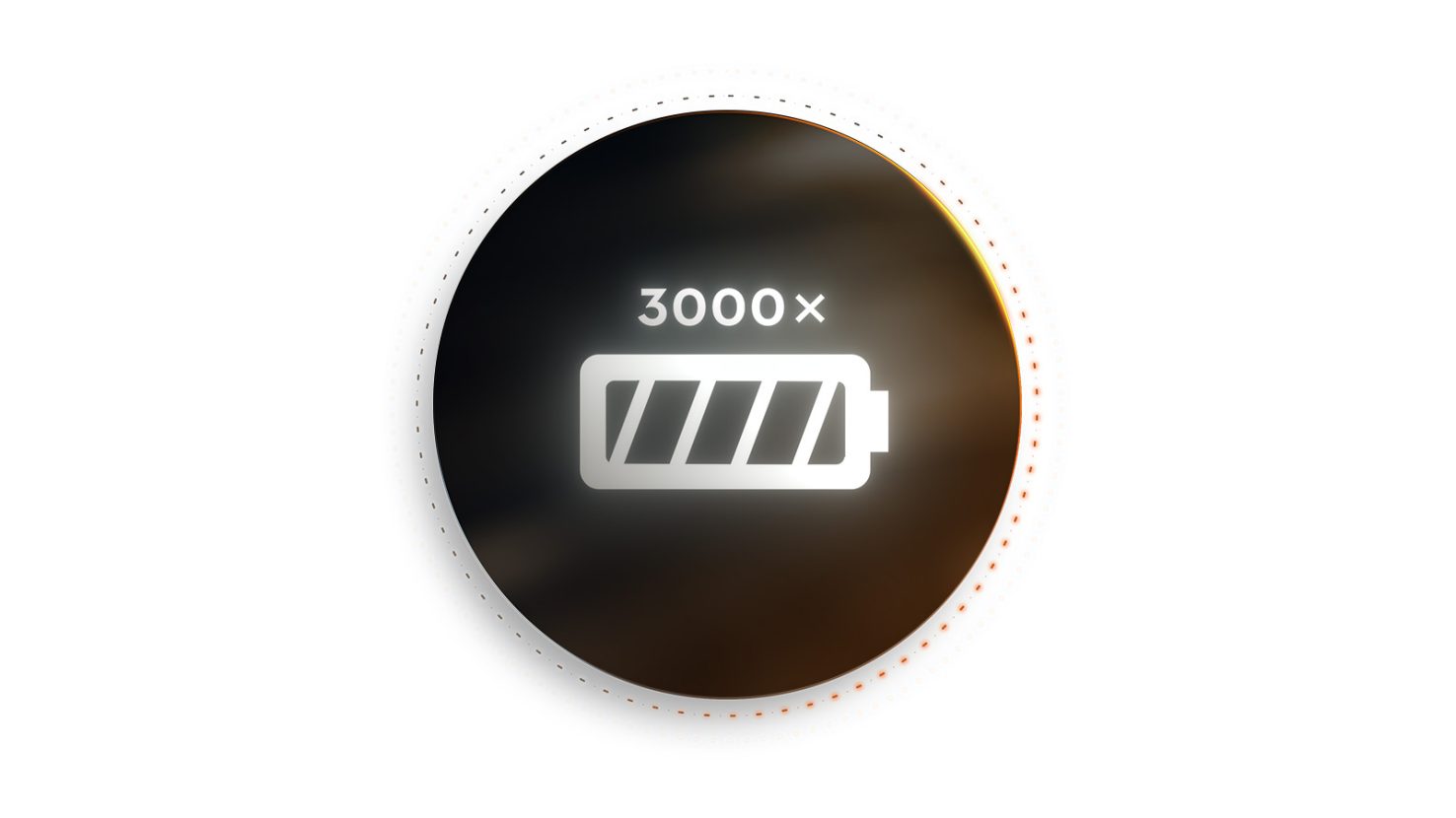 STIHL AP 300 PC ALLPRO Battery – Available To Pre Order